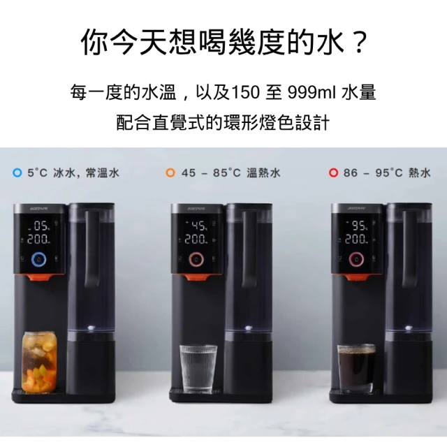 贈送WWR478濾芯｜Acerpure Aqua 冰溫瞬熱RO濾淨飲水機 黑曜石 WP744-40B