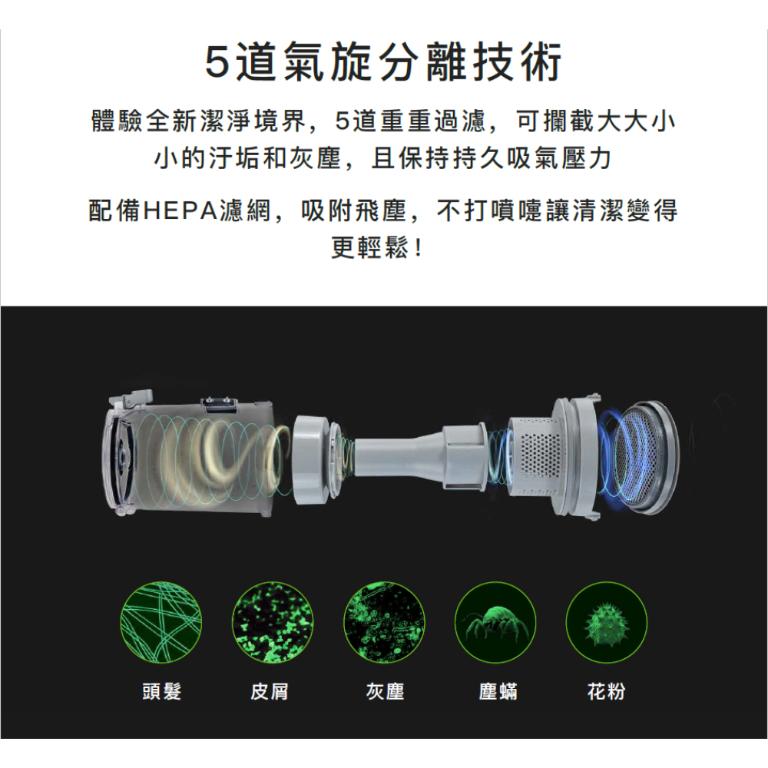 Acerpure Clean 無線吸塵器-簡約白 SV534-11W