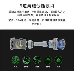 Acerpure Clean 無線吸塵器-簡約白 SV534-11W