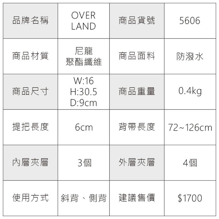 OVERLAND - 美式十字軍 - 格紋小胸背包/肩背包 - 5606