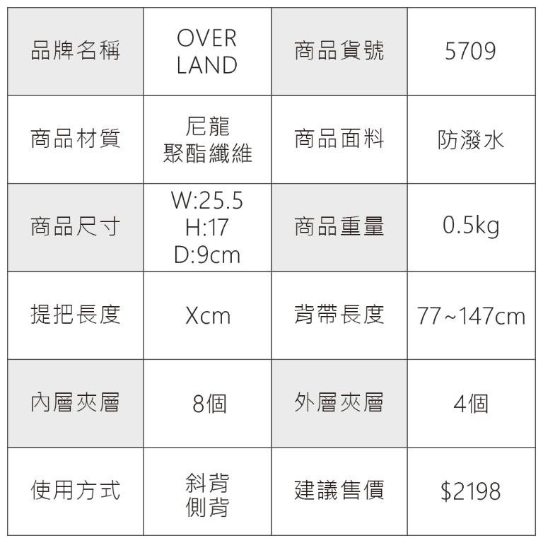 OVERLAND - 美式十字軍 - LOGO浮印格紋拼接斜背包(小/S) - 5709