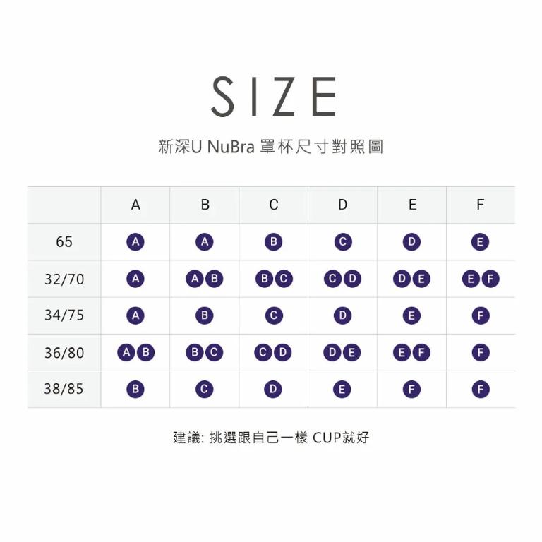 NuBra® Seamless無痕-新深U