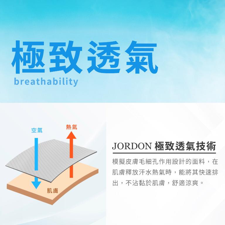 JORDON 男款 保暖長褲
