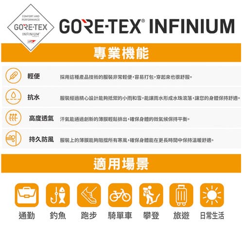 JORDON WINDSTOPPER防寒手套