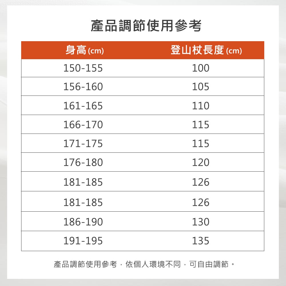 JORDON 碳纖維輕量登山杖