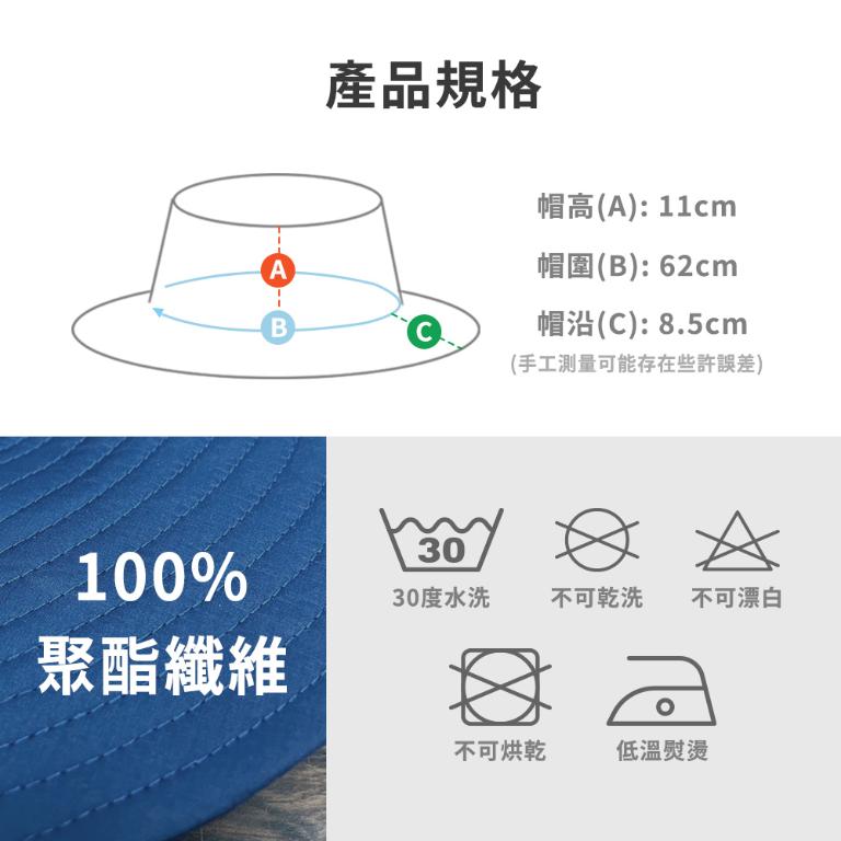 JORDON 三層防水圓盤帽