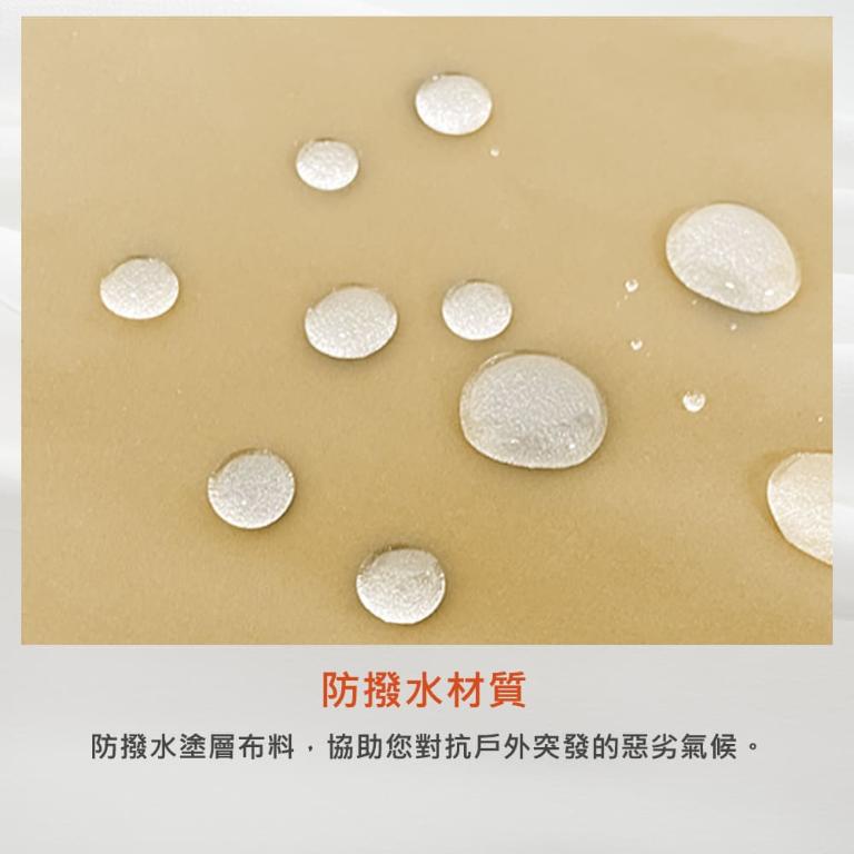 JORDON 三層防水圓盤帽