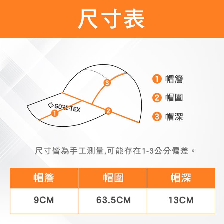 JORDON GORE-TEX 3L防水透氣棒球帽