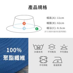 JORDON 三層防水圓盤帽