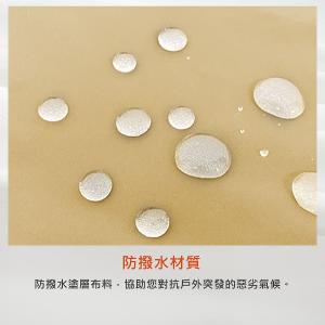 JORDON 三層防水圓盤帽