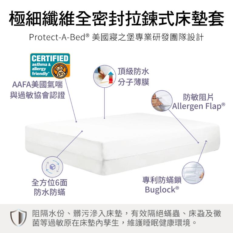 【美國寢之堡】6面全包防水防蟎全密封床墊套 標準25 - 雙人