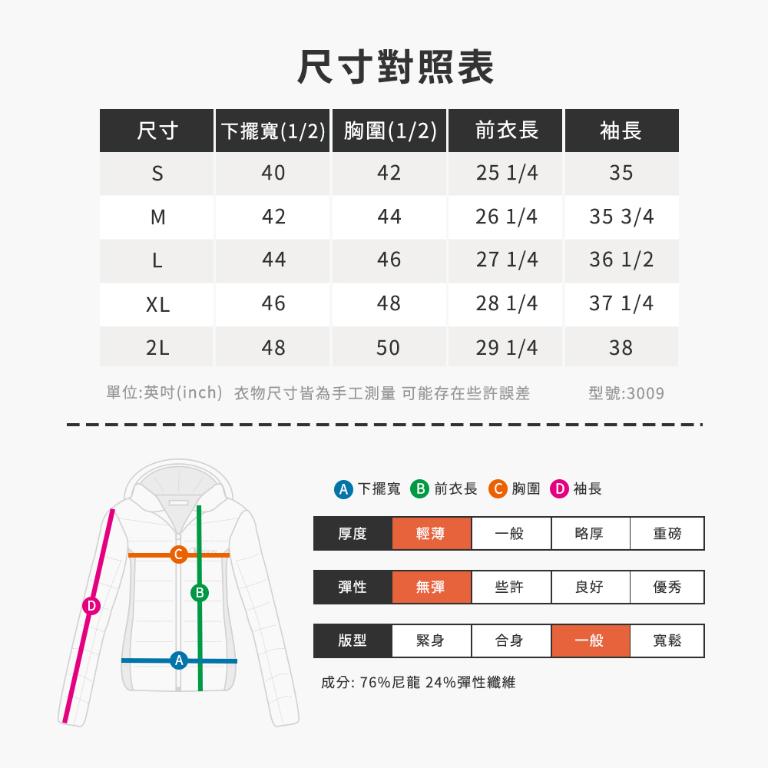 JORDON 男款輕薄防曬抗UV防風外套