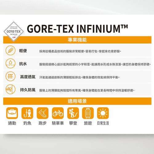 JORDON WINDSTOPPER 防風透氣運動夾克