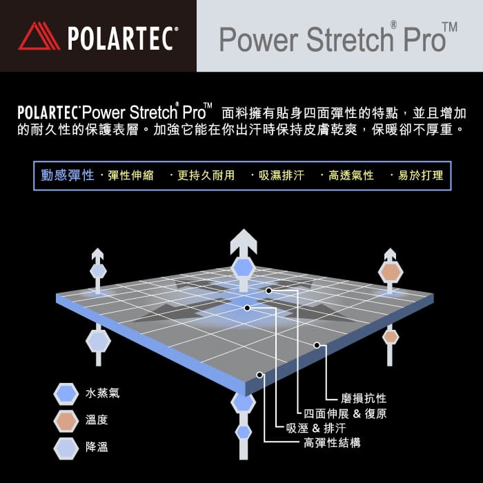 JORDON 全開襟外套 POLARTEC POWER STRETCH PRO