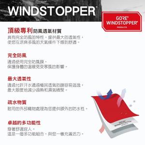 JORDON WINDSTOPPER配色防風外套