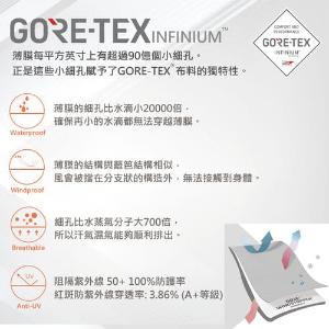 JORDON WINDSTOPPER 防風透氣運動夾克