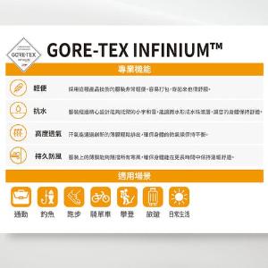 JORDON WINDSTOPPER 防風透氣運動夾克