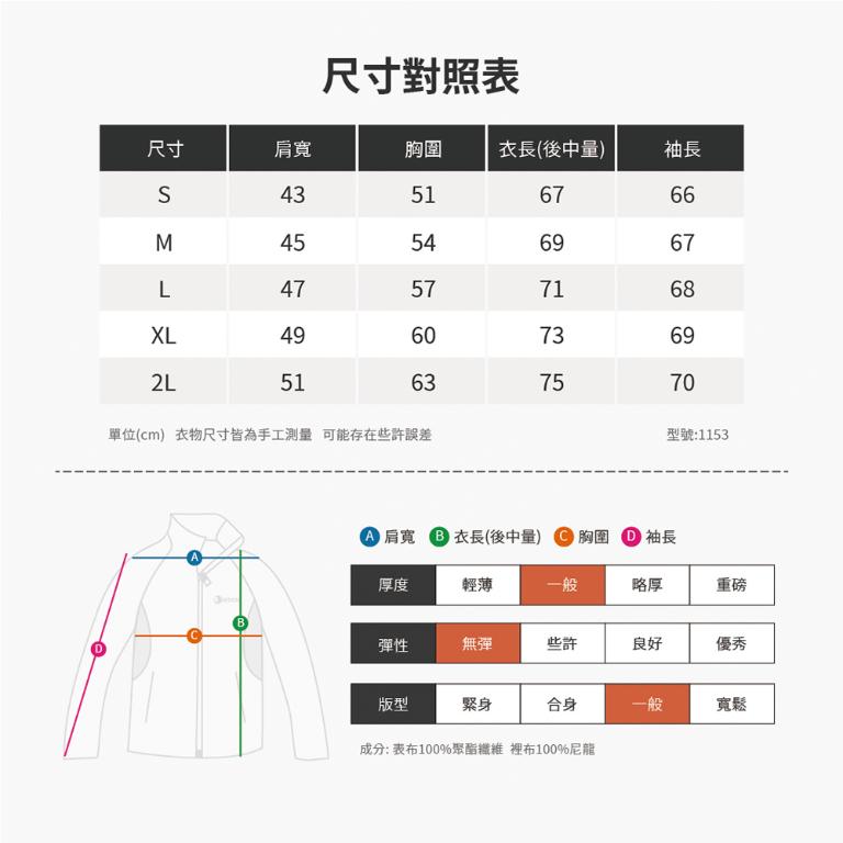 JORDON GORE-TEX 輕機能外套