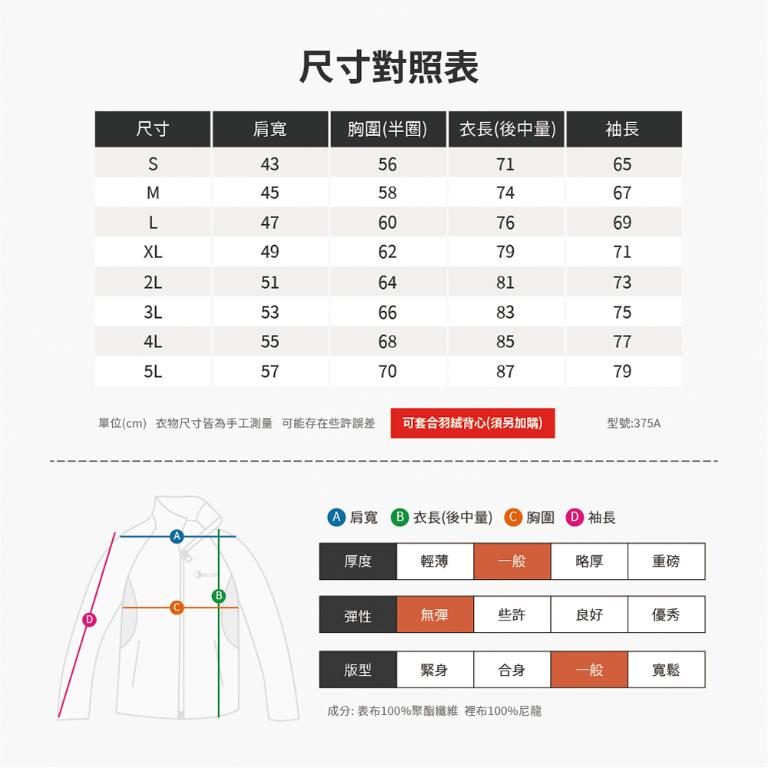 JORDON FOX FRIEND 單件式 HyTRATEX防水防風透氣外套 最大到5L