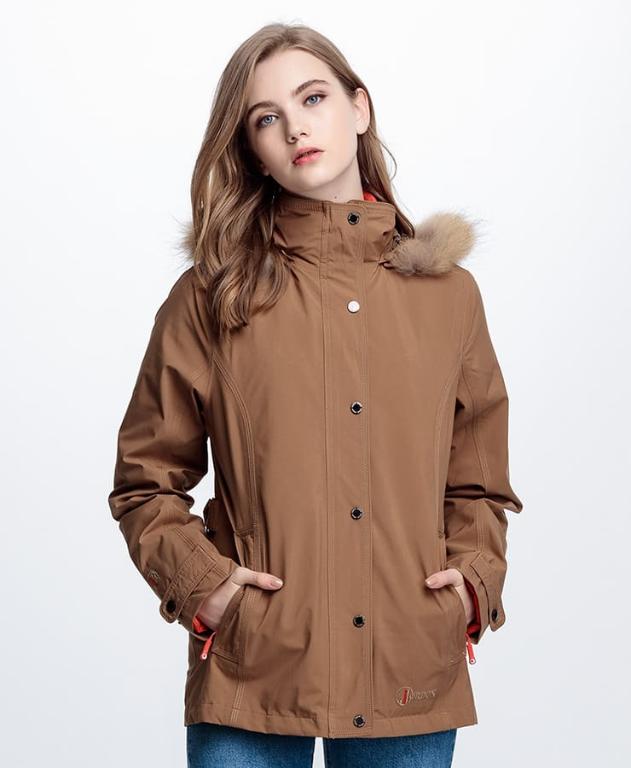 JORDON GORE-TEX 防水防風機能外套