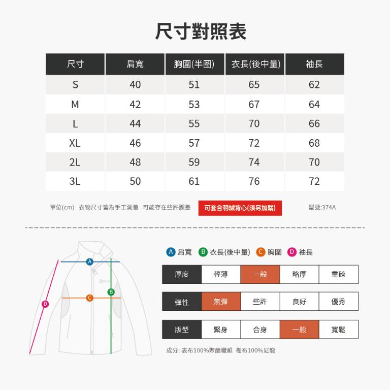 JORDON FOX FRIEND HyTRATEX 防水外套(S~3L)