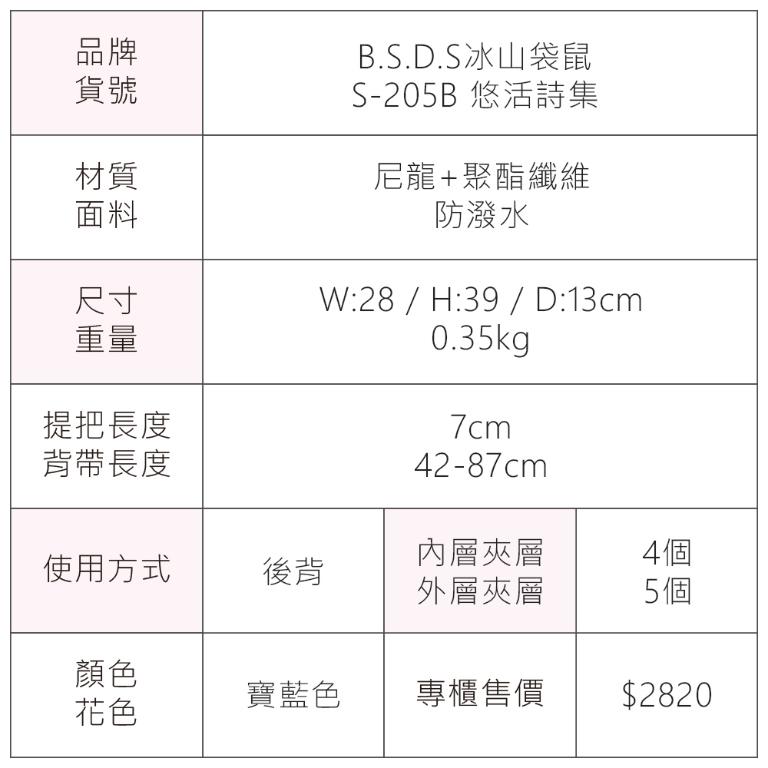 B.S.D.S冰山袋鼠 - 悠活詩集 - 格紋造型後背包 - 寶藍色【S-205B】