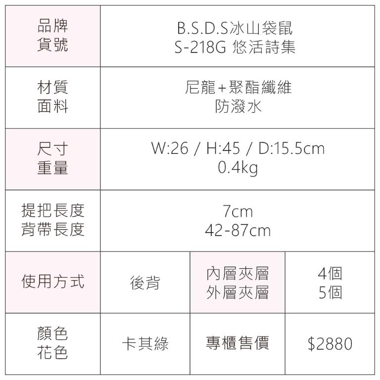 B.S.D.S冰山袋鼠 - 悠活詩集 - 格紋多口袋附插袋後背包 - 卡其綠【S-218G】