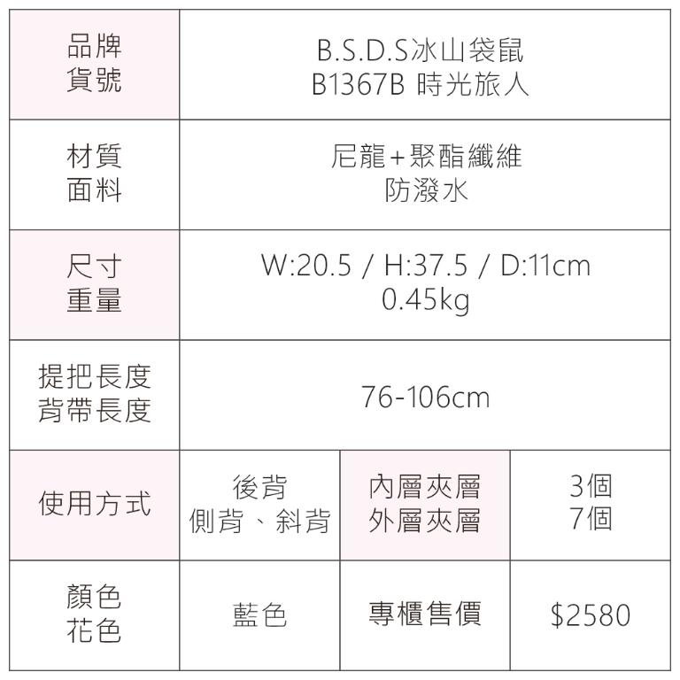 B.S.D.S冰山袋鼠 - 時光旅人 - 知性插扣單肩後背兩用包 - 藍色【B1367B】