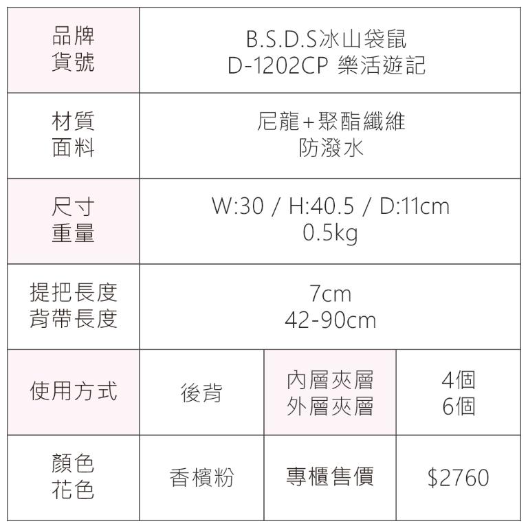B.S.D.S冰山袋鼠 - 樂活遊記 - 格紋經典風附插袋後背包 - 香檳粉【D-1202CP】