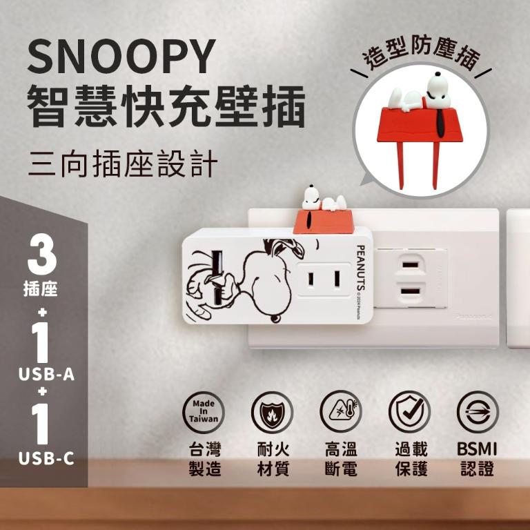 【正版授權】SNOOPY史努比 智慧快充壁插 (附紅屋造型防塵塞)