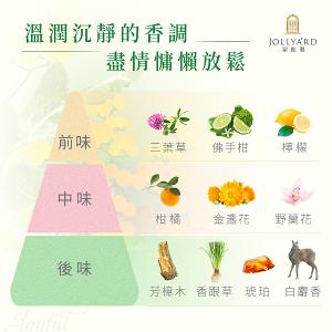 潔麗雅 蠟菊&鼠尾草舒活沐浴露 1000ml x二瓶