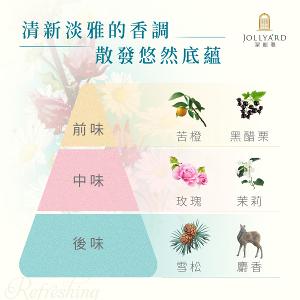 潔麗雅 洋甘菊&洛神花清爽沐浴露 1000ml x二瓶