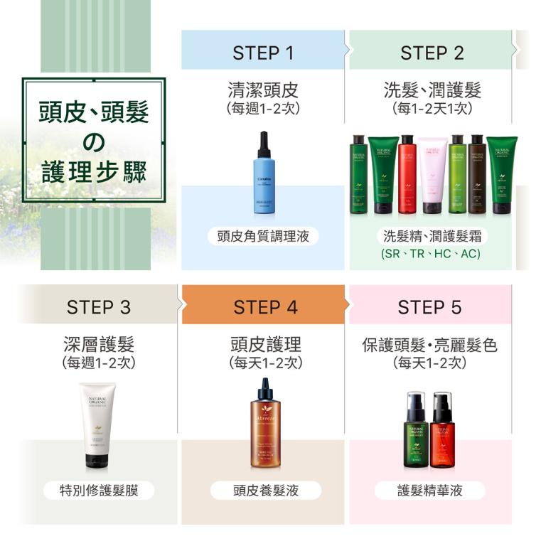 自然微風 玫瑰花園護色護髮精華液(TR) 60ml