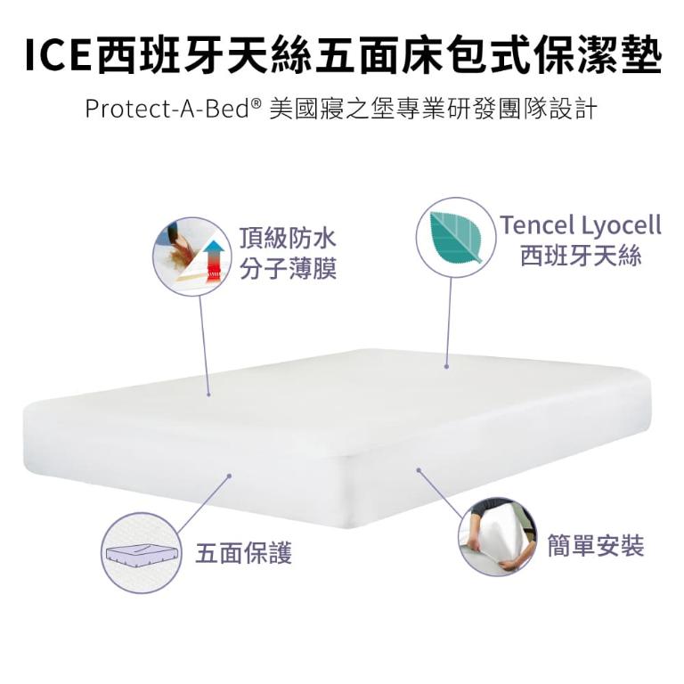 【美國寢之堡】 ICE西班牙天絲枕頭+床包式保潔墊 - 加大