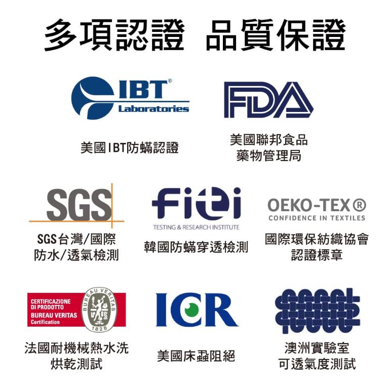 【美國寢之堡】 ICE西班牙天絲枕頭+床包式保潔墊 - 加大