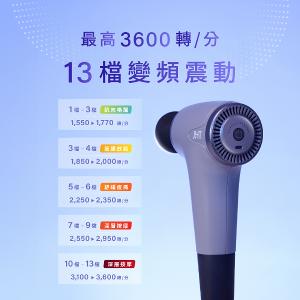 JHT 多功能深層震動按摩器 K-1318