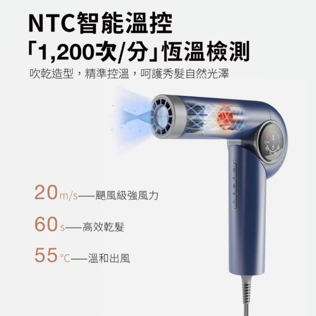 Bianco di puro 彼安特U7超輕量摺疊高速負離子護髮吹風機 HD041