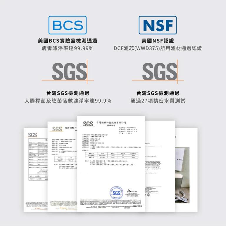 Acerpure Aqua DCF微米電吸附濾芯 WWD375 - 三入一組(適用WP333－20W)