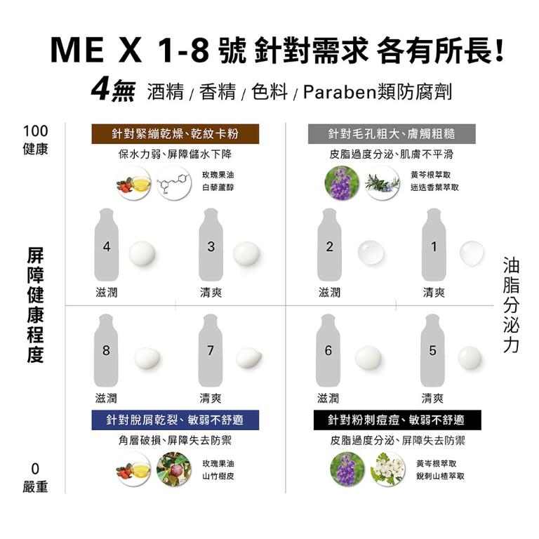 IPSA ME自律循環液第十代 1-8 175ml