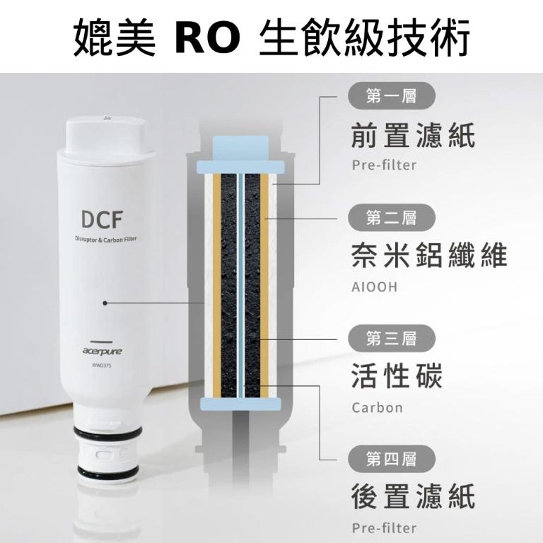 Acerpure Aqua DCF微米電吸附濾芯 WWD375 - 三入一組(適用WP333－20W)