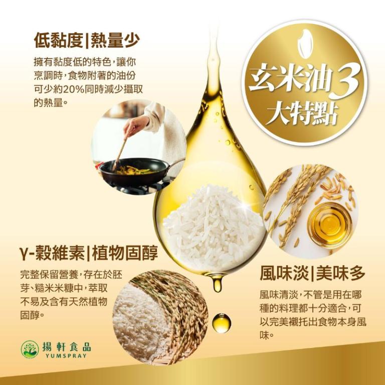 【揚軒官方直營 Spraypal噴寶】噴霧式橄欖油/酪梨油/玄米油 任選三入組合