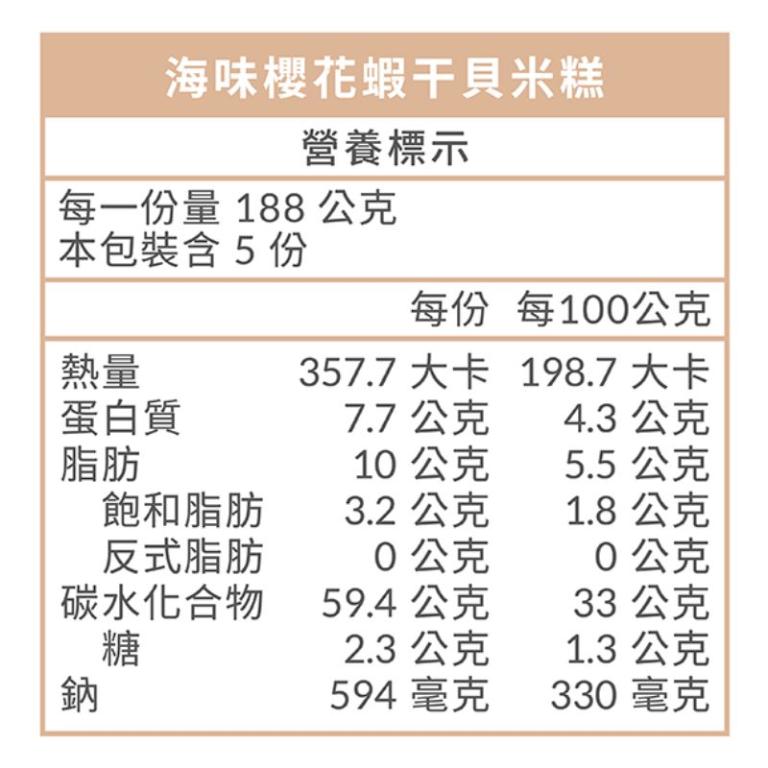 《瑞馬迎春|山海珍饌》 海味櫻花蝦干貝米糕