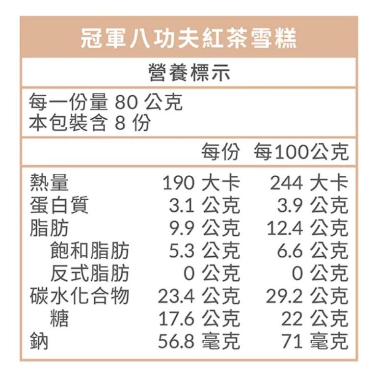 《瑞馬迎春|山海珍饌》 冠軍八功夫紅茶雪糕