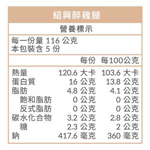 《瑞馬迎春|山海珍饌》 無骨紹興醉雞腿