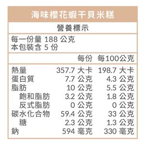 《瑞馬迎春|山海珍饌》 海味櫻花蝦干貝米糕