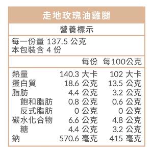 《瑞馬迎春|山海珍饌》 走地玫瑰油雞腿