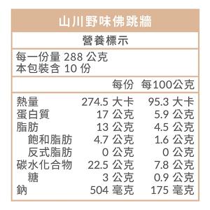 《瑞馬迎春|山海珍饌》 山川野味佛跳牆