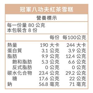 《瑞馬迎春|山海珍饌》 冠軍八功夫紅茶雪糕