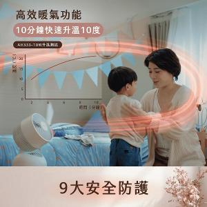 Acerpure COOL C3 涼淨爐(PINOKI版) 四合一涼暖空氣清淨機 AH335-10W