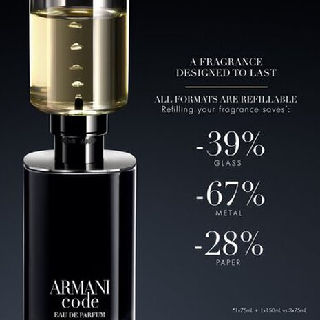 GIORGIO ARMANI Code男性淡香精50ml